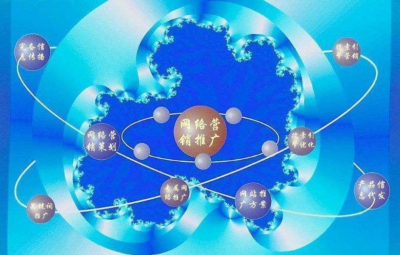 阿城新媒体运营企业需要掌握的网络推广技巧有哪些